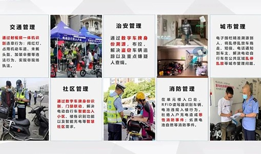 強(qiáng)化電動(dòng)車(chē)管理，保障城市交通秩序與公共安全丨石家莊市電動(dòng)車(chē)綜合治理工作取得實(shí)效